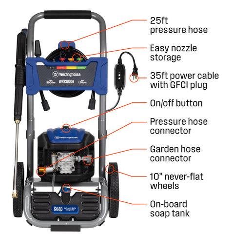 WPX3000E-CPANELSPIDER_large.