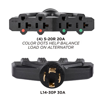 Generator Plug Adapter: 30A 120V L14-30P to (4x) 5-20R