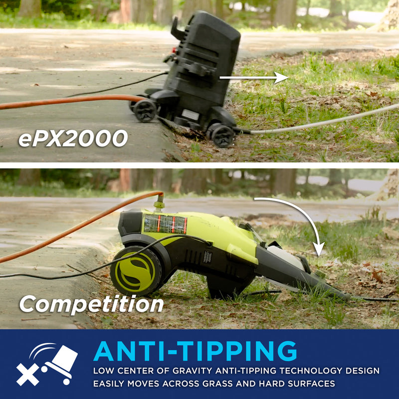 Westinghouse | ePX2000 pressure washer shown rolling off hard surface to grass and competitor pressure washer tipped over after rolling from hard surface to grass. Blue bar at the bottom reading: anti-tipping low center of gravity anti-tipping technology design easily moves across grass and hard surfaces