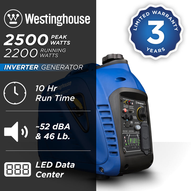 Westinghouse | iGen2500c portable inverter generator shown on the bottom corner of the image with words on the rest of the image saying: 2500 peak watts, 2200 running watts - Features: 10 hrs of runtime, low THD, ultra quiet 52 dBa and LED data center