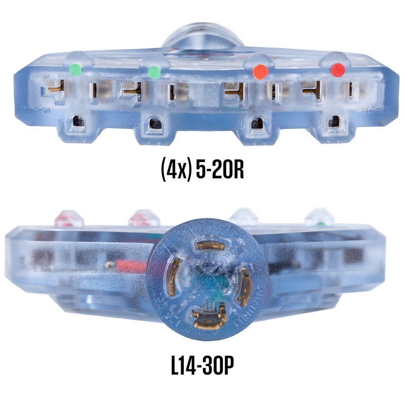 Generator Plug Adapter: 30A 120V L14-30P to (4x) 5-20R