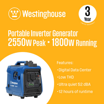 iGen2550 Inverter Generator