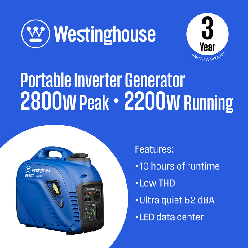 Westinghouse | iGen2800 portable inverter generator shown on the bottom corner of the image with words on the rest of the image saying: 2800 peak watts, 2200 running watts - Features: 10 hrs of runtime, low THD, ultra quiet 52 dBa and LED data center