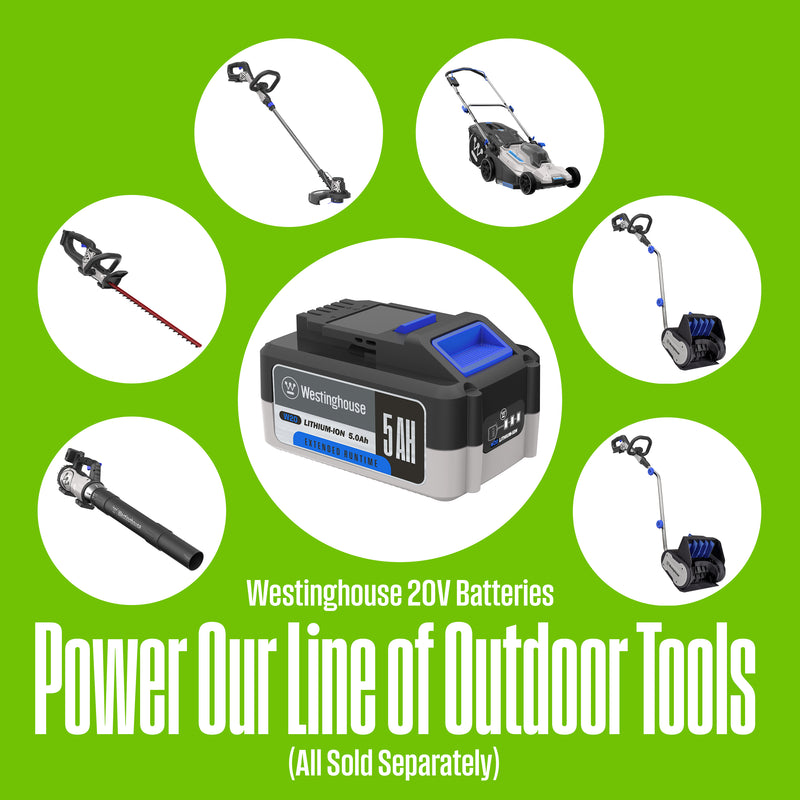 20V 4 Amp Dual Port Charger