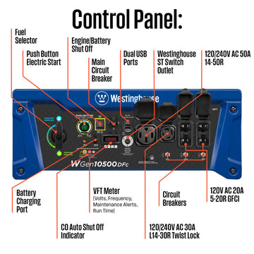 WGen10500DFc - Dual Fuel with CO Sensor