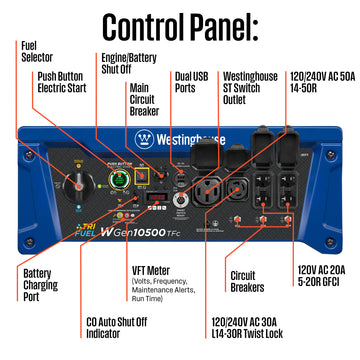 WGen10500TFc - Tri-Fuel with CO Sensor