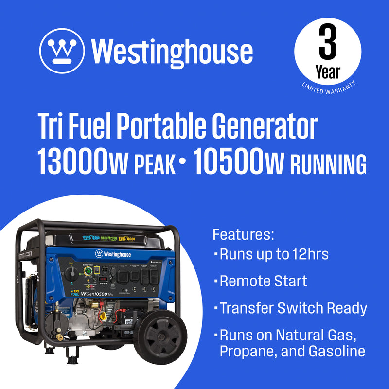 Westinghouse | WGen10500TFc Tri Fuel Portable Generator shown in the bottom corner of the image with words across the rest of the image saying: 13500 peak, 10500 running watts. Features: runs up to 12 hours, remote start, transfer switch ready and runs on natural gas, propane and gasoline
