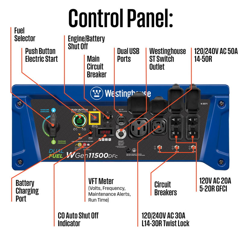 WGen11500DFc - Dual Fuel with CO Sensor