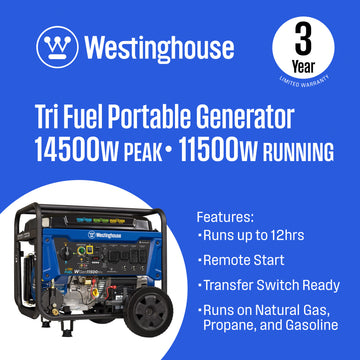 Westinghouse | WGen11500TFc portable generator with co sensor shown at an angle on the bottom left corner of the image. There is text showing on the rest of the image saying tri fuel portable generator, 14500 peak watts, 11500 running watts, features: runs up to 12 hours, remote start, transfer switch ready, runs on natural gas, propane and gasoline and 3 year limited warranty