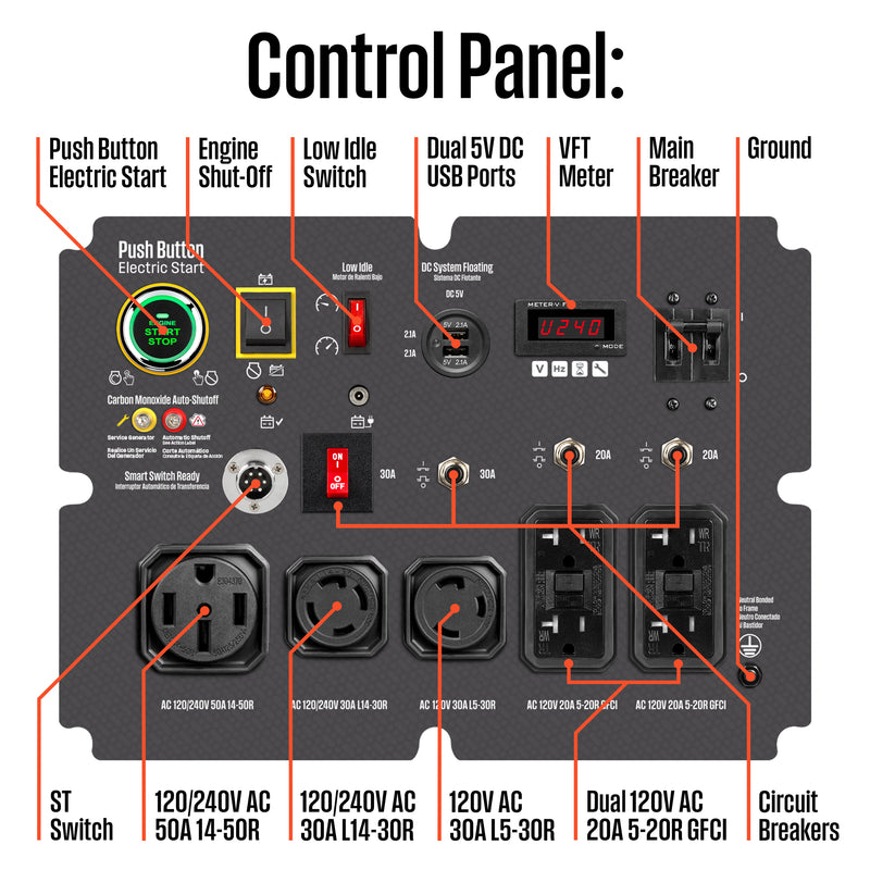 WGen14500c Generator with CO Sensor