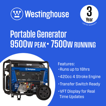 WGen7500s Generator