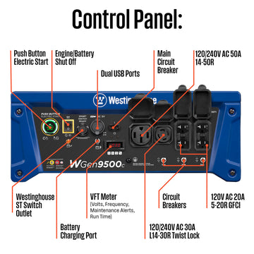 WGen9500c Generator with CO Sensor