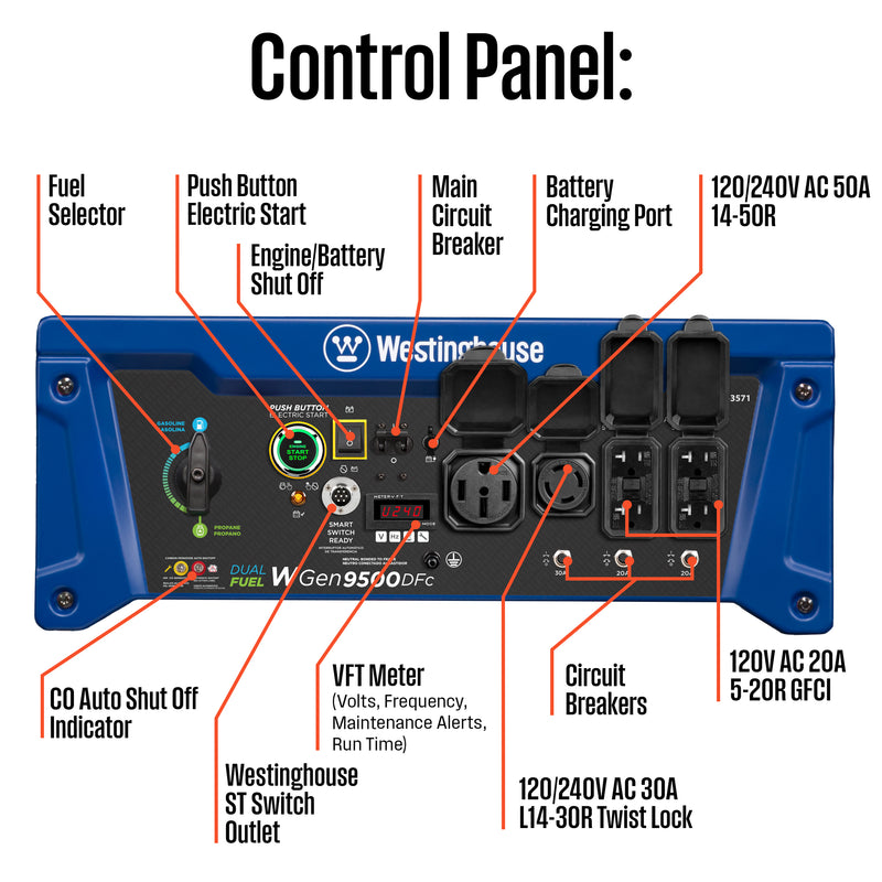 WGen9500DFc - Dual Fuel with CO Sensor