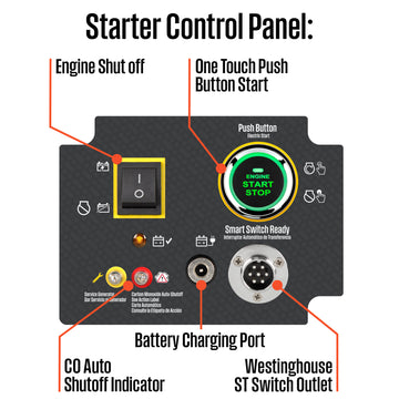 WGen20000TFc - Tri-Fuel with CO Sensor