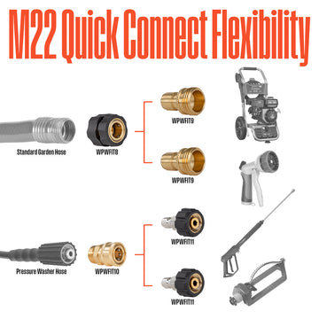 Pressure Washer 6-Piece Quick-Connect Kit