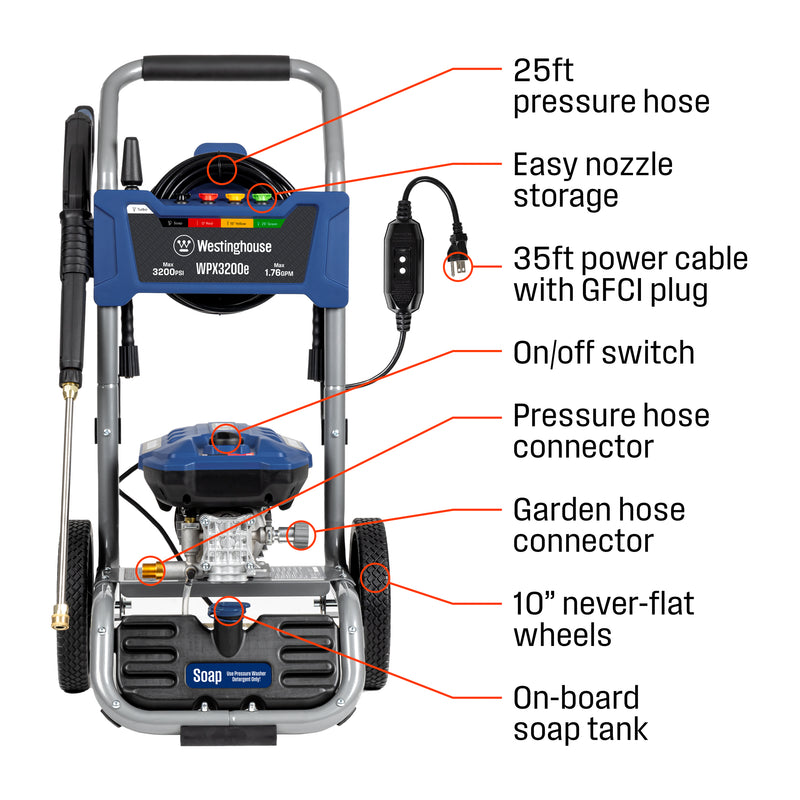 Westinghouse WPX3200 Pressure Washer Review