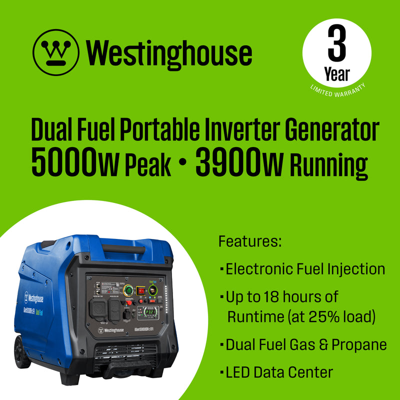 iGen5000DFc EFI Inverter Generator - Dual Fuel with CO Sensor