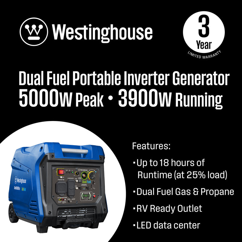 iGen5000DFcv Inverter Generator - Dual Fuel with CO Sensor