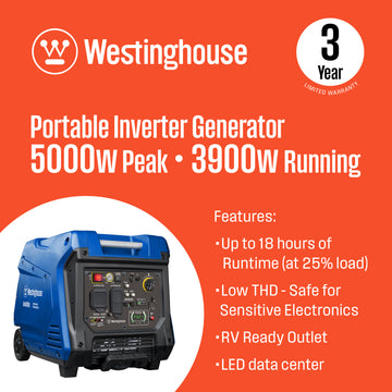 iGen5000c Inverter Generator with CO Sensor