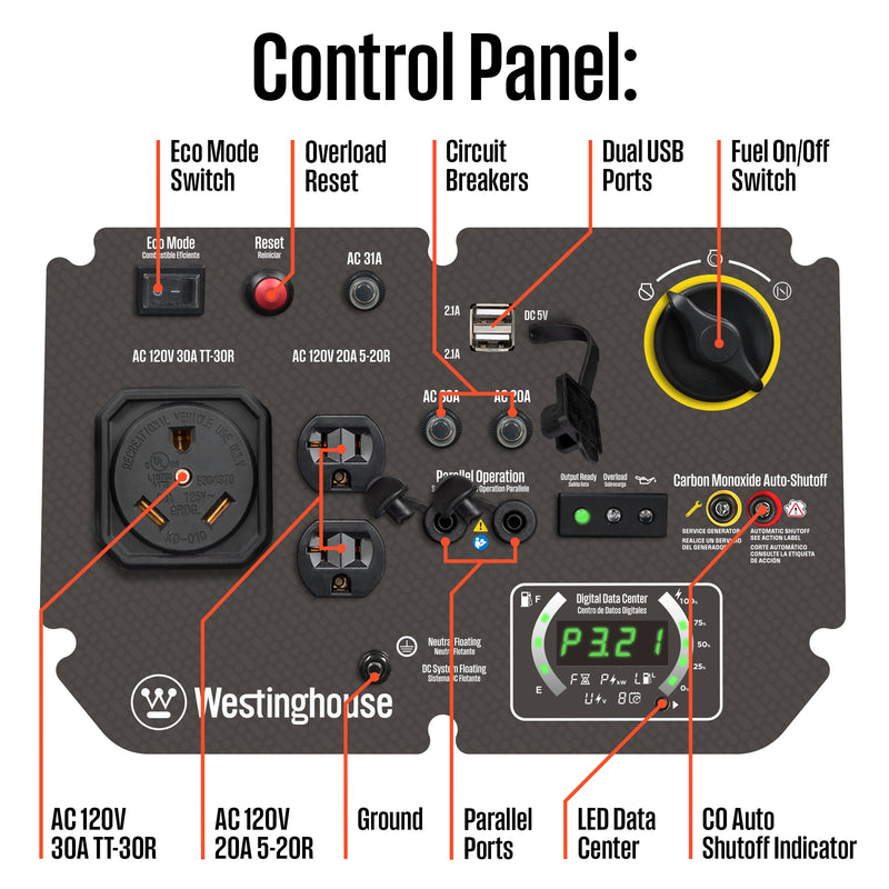 iGen5000cv Inverter Generator with CO Sensor