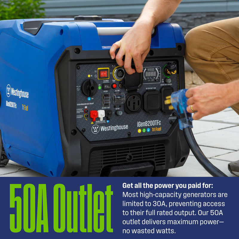 iGen8200TFc Inverter Generator - Tri-Fuel with CO Sensor