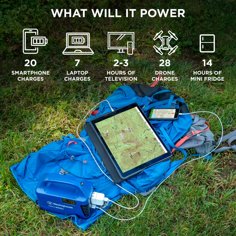 Westinghouse | iGen200s Portable Power Station infographic showing what the iGen200s will power. The iGen200s will power 20 smartphone charges, 7 laptop charges, 2-3 hours of television, 28 drone charges, and 14 hours of mini fridge. In the background the iGen200s is charging a tablet and phone that are plugged into it.