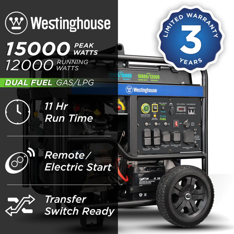 Westinghouse | WGen12000DF portable generator shown on a white background with text saying: 15000 peak watts, 12000 running watts, dual fuel gas/LPG, 11 hour run time, remote/electric start, transfer switch ready