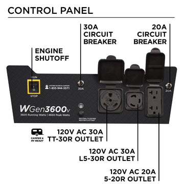 Westinghouse, WGen3600V Generator - Stationary