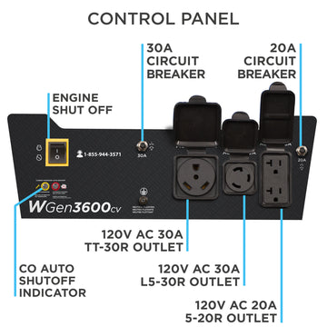 WGen3600cv Generator with CO Sensor