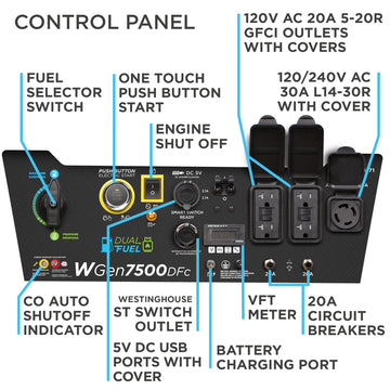WGen7500DFc - Dual Fuel with CO Sensor